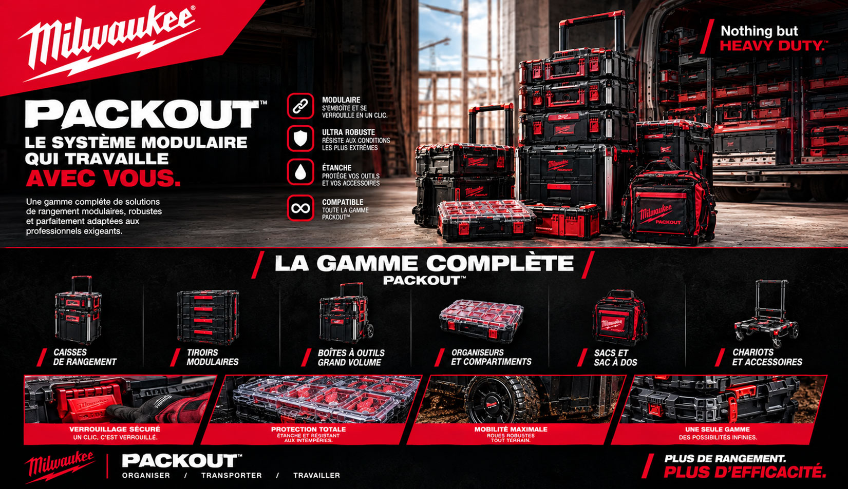 Gamme-Packout