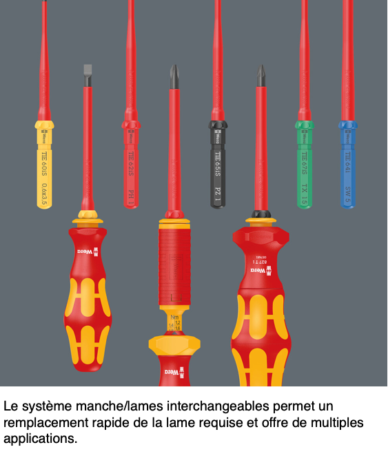 jeu-de-tournevis-isole-extra-slim-kraftform-kompakt-vde