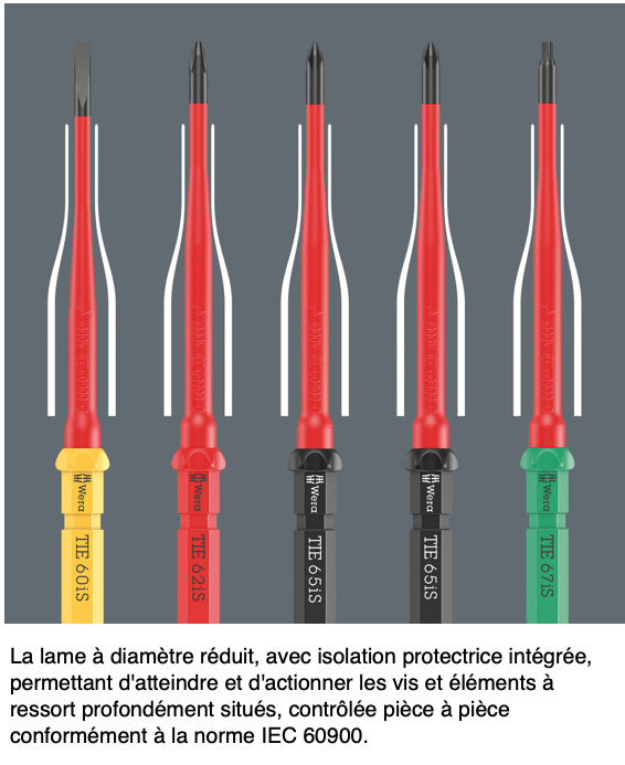 jeu-de-tournevis-isole-extra-slim-kraftform-kompakt-vde